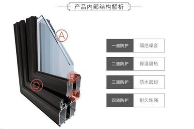 三亚定制仿古门窗厂家 定制景区仿古门窗 金属仿古门窗
